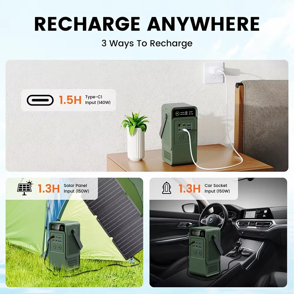 60000mAh 200W 192Wh Camping Po - Outdoor Powerbank บทวิจารณ์และราคา