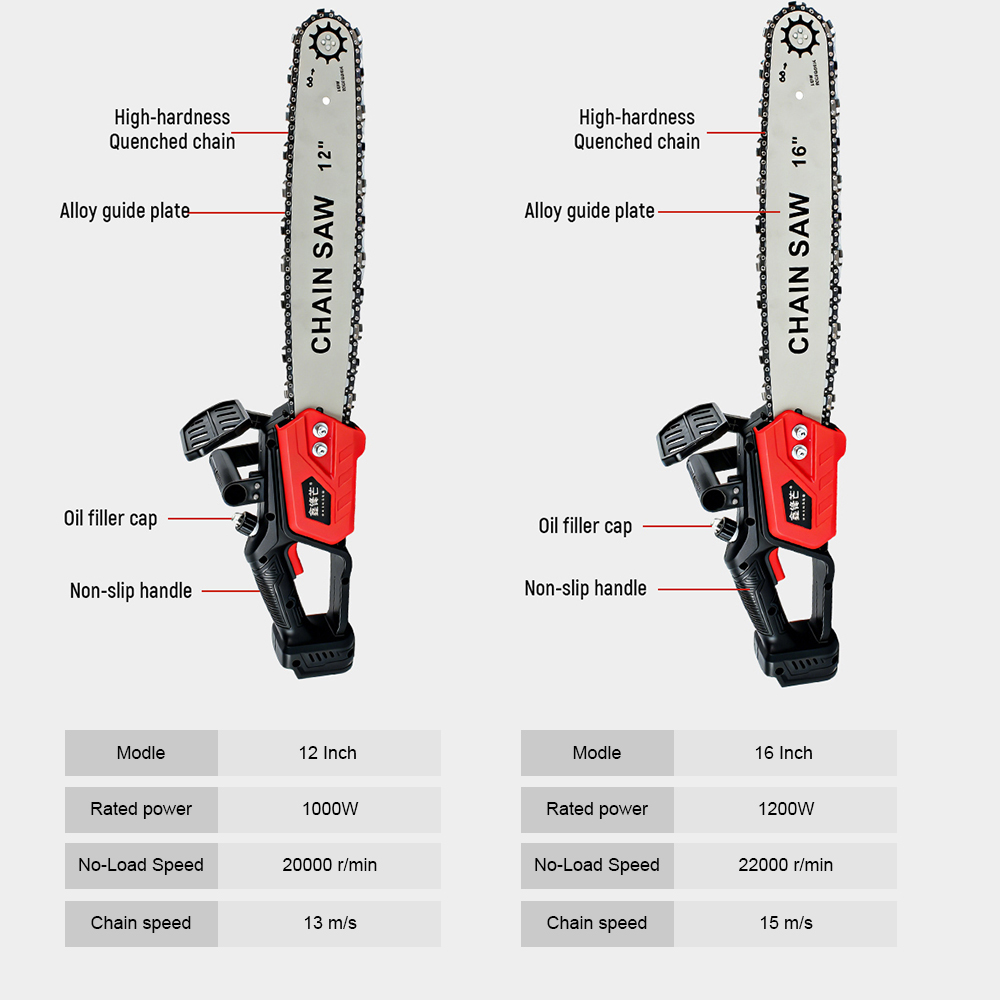 เลื่อยโซ่ไฟฟ้าไร้สายแบบไม่มีแป - Electric Chainsaw Battery บทวิจารณ์และราคา
