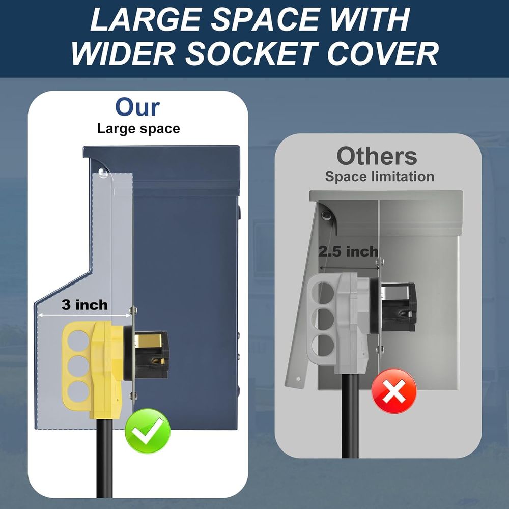 แผงไฟฟ้า RV พร้อมเบรกเกอร์, กล - Outdoor Power Receptacle บทวิจารณ์และราคา