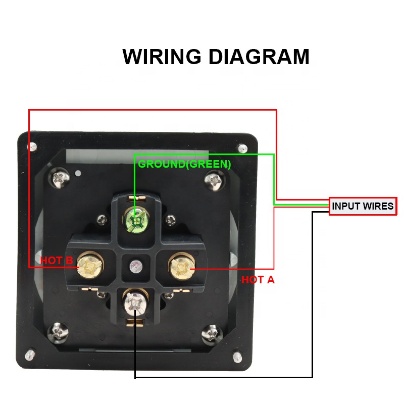 กล่องเต้ารับไฟฟ้า 30 แอมป์ NEM - Outdoor Power Receptacle บทวิจารณ์และราคา