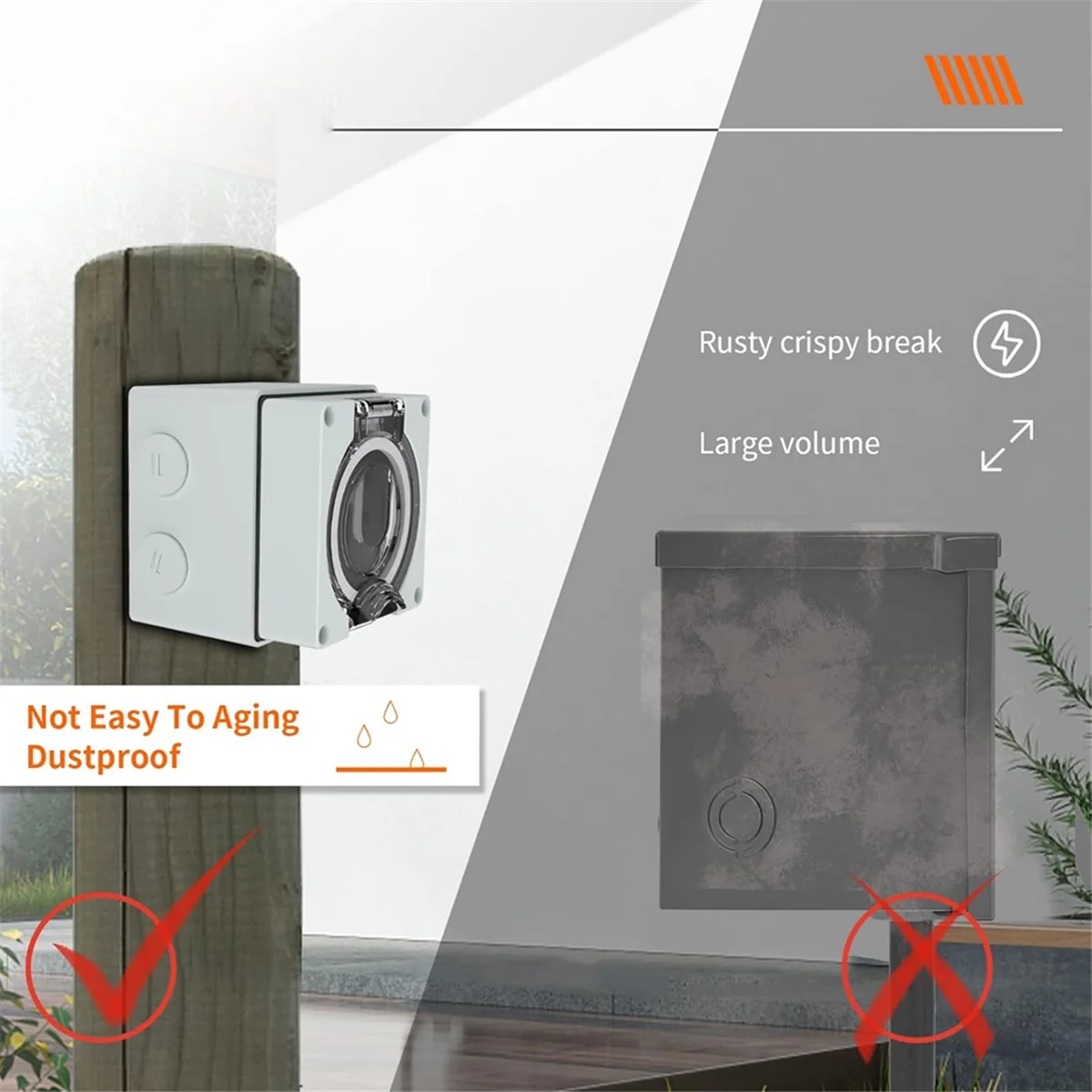 กล่องปลั๊กไฟ 125/250 โวลต์ NEM - Outdoor Power Receptacle บทวิจารณ์และราคา