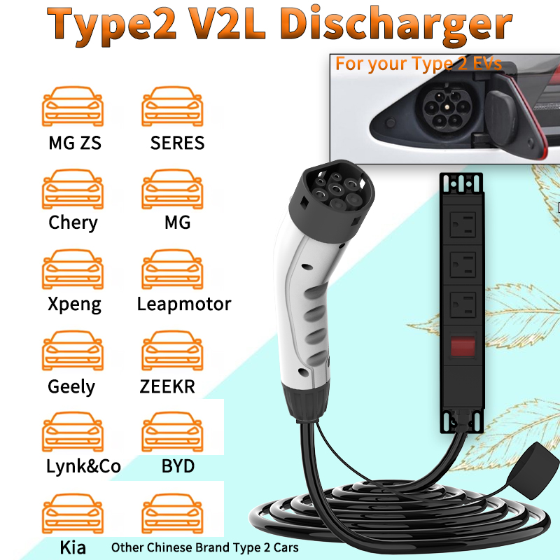 สายชาร์จแบบพกพา WUFEN Type 2 V - Power Switch Outdoor บทวิจารณ์และราคา